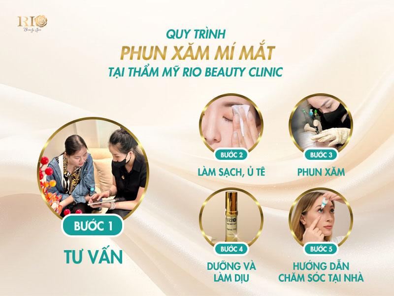 Xăm mí mắt dưới là gì? Bảng giá & hình ảnh mới nhất 2026 5 Quy trình xăm mí mắt dưới tại Thẩm Mỹ Rio