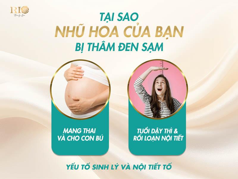 Nhũ hoa bị Thâm - Lý do và cách khắc phục để vòng 1 hồng hào 2 Tham my Rio 4