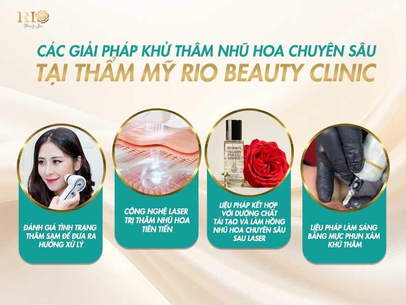 Nhũ hoa bị Thâm - Lý do và cách khắc phục để vòng 1 hồng hào 5 Thẩm Mỹ Rio Beauty Clinic cá nhân hóa liệu trình khử thâm nhũ hoa bằng công nghệ laser hiện đại, dưỡng chất collagen tế bào gốc và phun xăm an toàn, mang lại hiệu quả nhanh, tự nhiên, không đau, không sẹo.