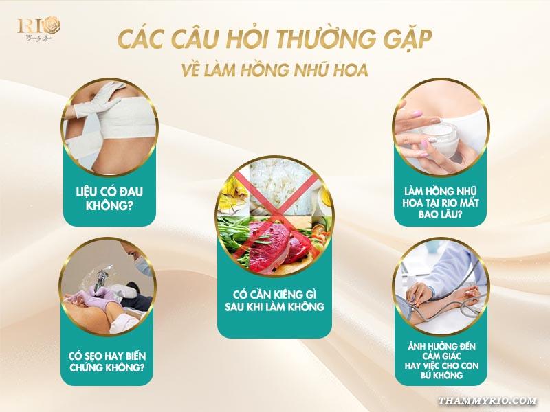 Tổng hợp các phương pháp làm hồng nhũ hoa phổ biến nhất 2025 10 Các câu hỏi thường gặp về làm hồng nhũ hoa