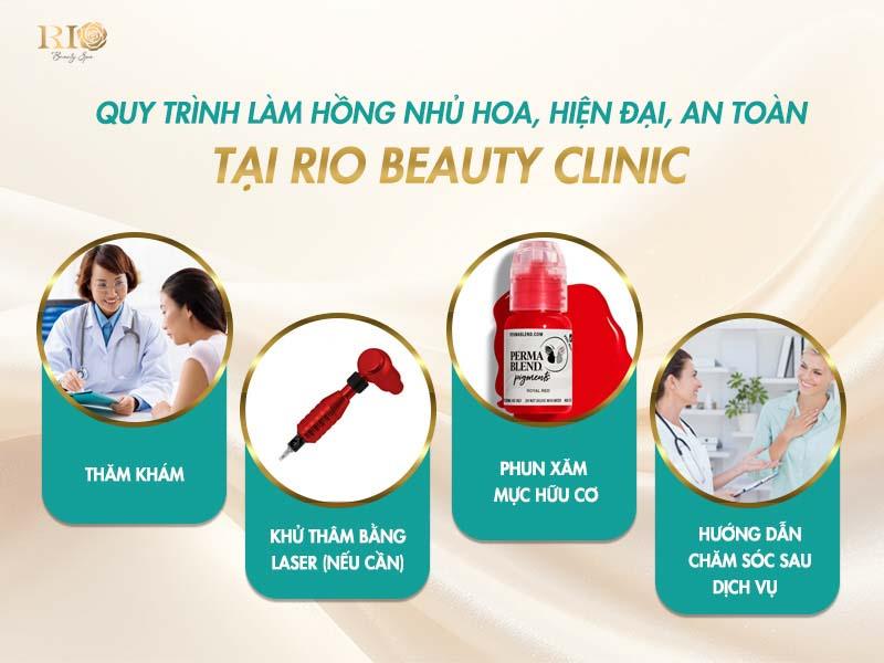 Nhủ hoa hồng hào, đẹp tự nhiên: Mẹo siêu dễ làm năm 2025! 6 Quy trình làm hồng nhủ hoa đẹp hiện đại, an toàn tại Thẩm mỹ Rio Beauty Clinic