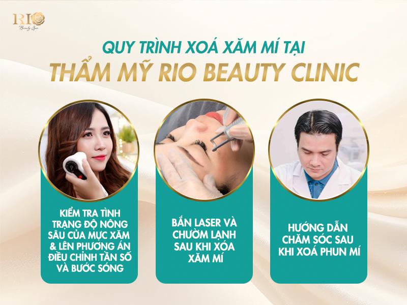 Xóa xăm mí mắt 2025: Công nghệ xóa xăm nào an toàn nhất? 8 Thẩm Mỹ Rio Beauty Clinic tự hào là địa chỉ hàng đầu được hàng ngàn khách hàng tin chọn để xóa xăm mí mắt bởi những ưu điểm vượt trội sau: