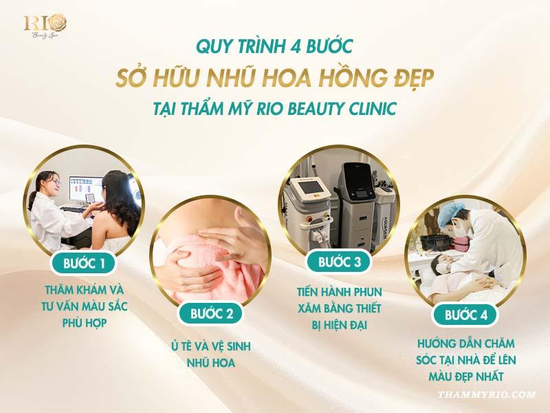 Bí mật cách làm hồng nhũ hoa cấp tốc - An toàn tuyệt đối 4 Thẩm Mỹ Rio Beauty Clinic tự hào mang đến "bí mật" này – một phương pháp làm hồng nhũ hoa cấp tốc, an toàn, và được hàng ngàn chị em tin chọn. Hãy cùng chúng tôi đi sâu vào khám phá!