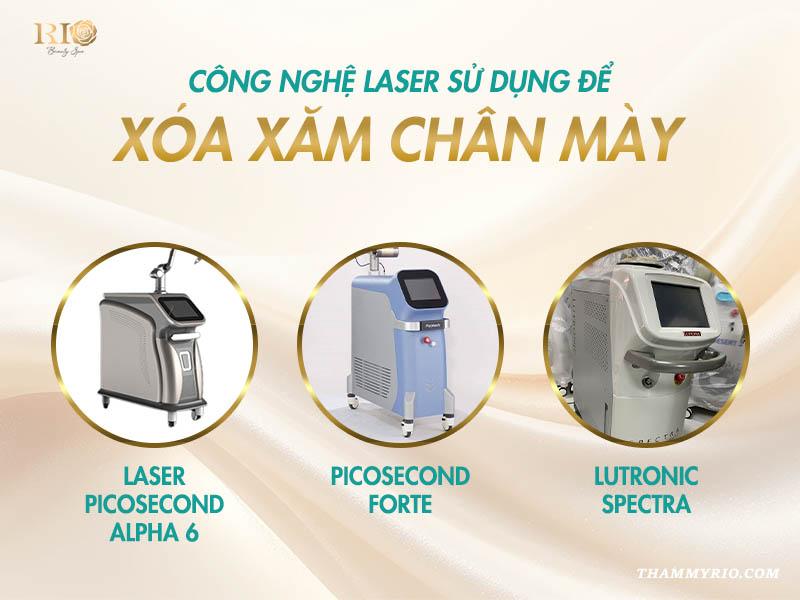 Xóa xăm chân mày bằng laser có nên hay không sự thật bạn cần biết 5 Tại Thẩm Mỹ Rio đã tạo ra cuộc cách mạng trong ngành thẩm mỹ, đặc biệt trong lĩnh vực xóa xăm chân mày. Đây được coi là tiêu chuẩn vàng mà các chuyên gia hàng đầu tin tưởng.