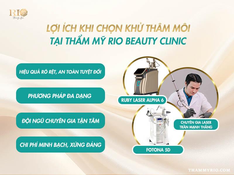 Khử thâm môi giá bao nhiêu? Cập nhật bảng giá khử thâm môi mới 9 Hình ảnh chuyên gia và thiết bị hiện đại Ruby Alpha, Fotona 5D trong dịch vụ khử thâm môi giá bao nhiêu tại Rio.