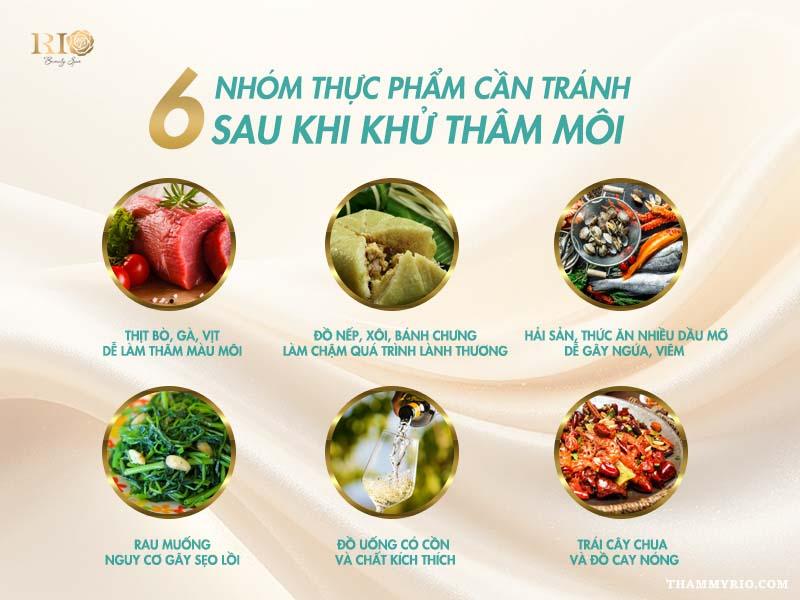 Khử thâm môi kiêng ăn gì? Nên ăn gì để môi lên màu đẹp 3 Infographic khử thâm môi kiêng ăn gì - 6 nhóm thực phẩm cần tránh