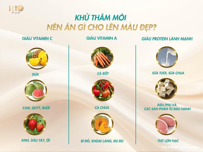 Khử thâm môi kiêng ăn gì? Nên ăn gì để môi lên màu đẹp 4 Khử thâm môi kiêng ăn gì và nên bổ sung thực phẩm nào