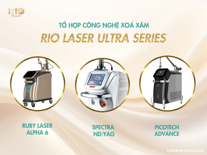 Nỗi lo sẹo xóa xăm - Xóa xăm bằng laser có để lại sẹo không? 7 Hình ảnh tổ hợp máy xóa xăm Rio Laser Ultra Series giúp xóa mực hiệu quả, giảm sẹo xóa xăm và phục hồi da tối ưu.
