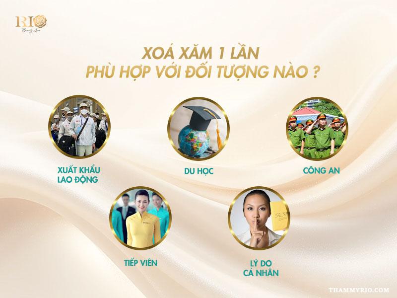 Xóa xăm 1 lần là gì? Hiệu quả xóa hình xăm 1 lần sạch tới 95% 3 Các đối tượng phù hợp với xóa xăm 1 lần