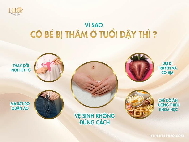 5 giải pháp cho cô bé bị thâm ở tuổi dậy thì mới nhất 3 Vì sao cô bé bị thâm ở tuổi dậy thì?