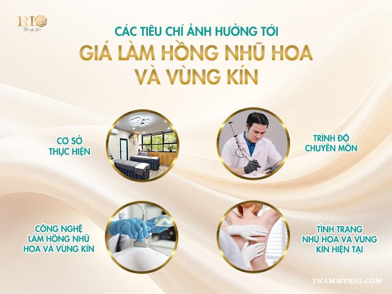 Làm hồng nhũ hoa và vùng kín giá bao nhiêu? Bảng giá 2025 3 Các tiêu chí ảnh hưởng tới giá làm hồng nhũ hoa và vùng kín