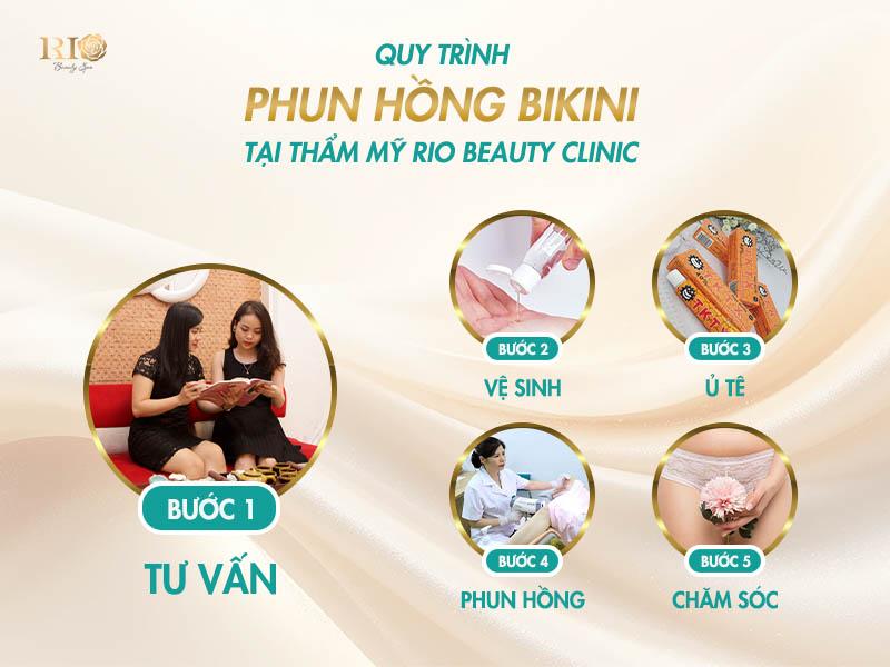 5 lý do nên phun hồng bikini giúp vùng kín trẻ đẹp 5 Quy trình phun hồng bikini tại Thẩm mỹ Rio Beauty Clinic