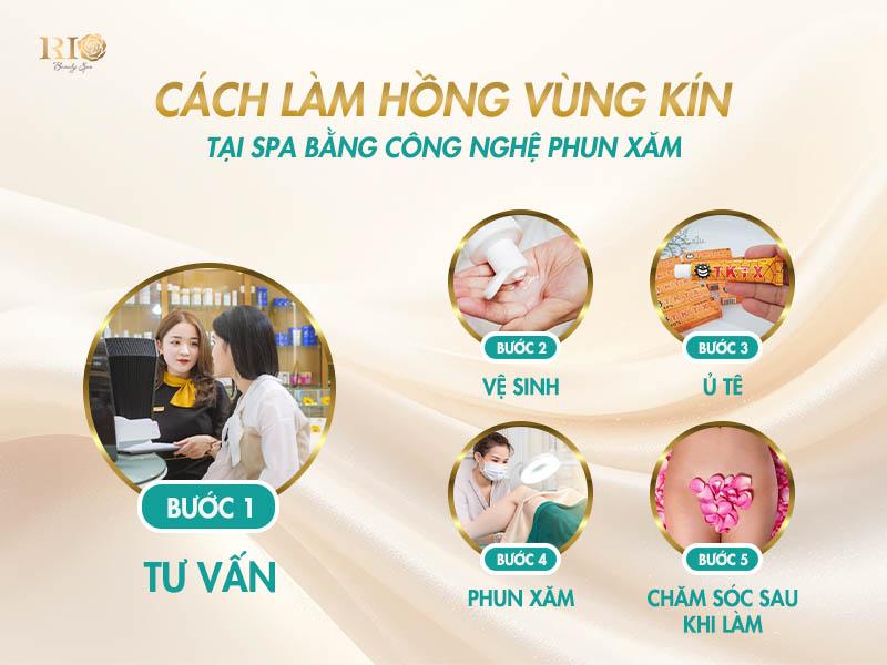 Xăm hồng cô bé: 5 sự thật chị em cần biết năm 2025 5 Phun xăm làm hồng vùng kín thường mang lại hiệu quả lâu dài