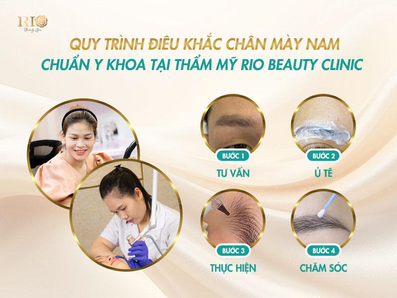 Giá điêu khắc chân mày Nam 2025 - Dáng lông mày chuẩn Men 4 Quy trình điêu khắc chân mày nam chuẩn y khoa 4 bước cùng Master Thùy Tiên và Thảo Aly tại Thẩm Mỹ Rio, giá điêu khắc chân mày nam minh bạch.