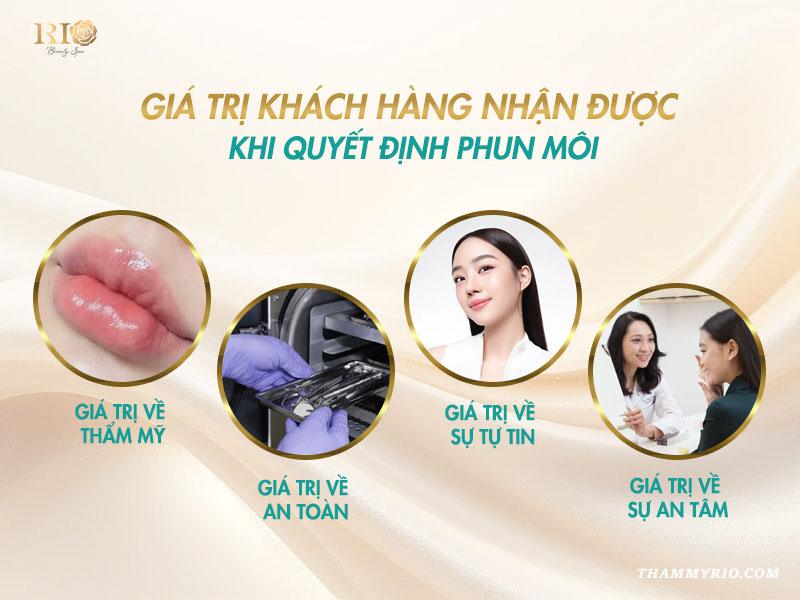Bảng giá phun môi 2025 - Giá rẻ chất lượng vip, ưu đãi mới 2 Giá phun môi và những giá trị khách hàng nhận được