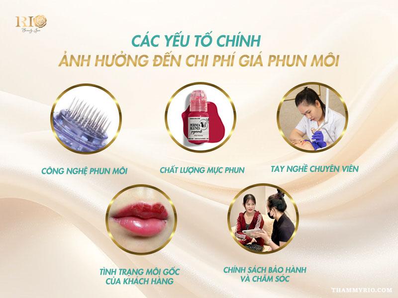 Bảng giá phun môi 2025 - Giá rẻ chất lượng vip, ưu đãi mới 9 Các yếu tố ảnh hưởng đến giá phun môi