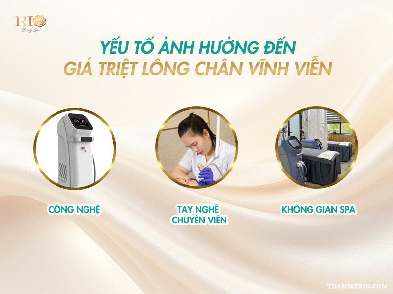 Giá triệt lông chân vĩnh viễn tại spa hàng đầu 2025 2 Yếu tố ảnh hưởng đến giá triệt lông chân vĩnh viễn