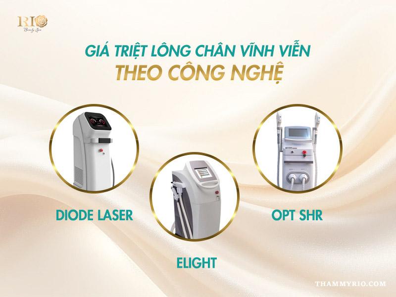 Giá triệt lông chân vĩnh viễn tại spa hàng đầu 2025 3 Giá triệt lông chân vĩnh viễn theo công nghệ
