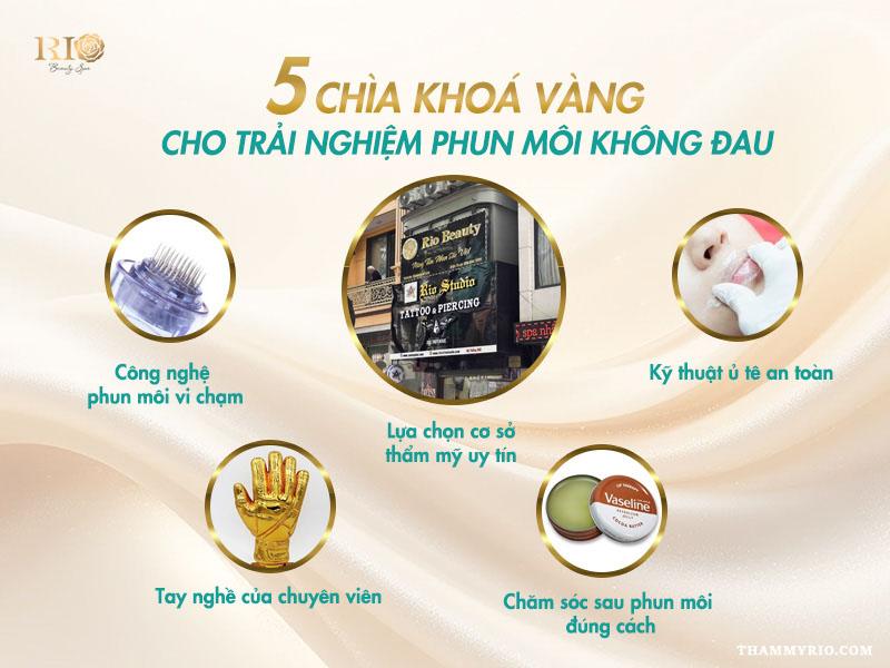 Phun môi có đau không? Giải đáp nỗi lo thường gặp của phái đẹp 4 5 chìa khóa vàng giải đáp phun môi có đau không tại Thẩm Mỹ Rio