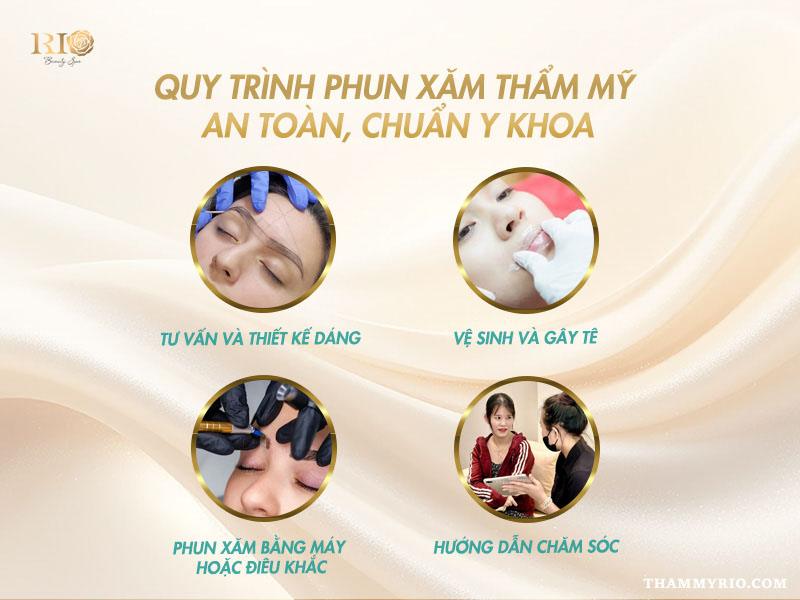 Phun xăm thẩm mỹ: Những bí mật trong ngành phun xăm 10 Quy trình phun xăm thẩm mỹ an toàn với 4 bước chuẩn y khoa