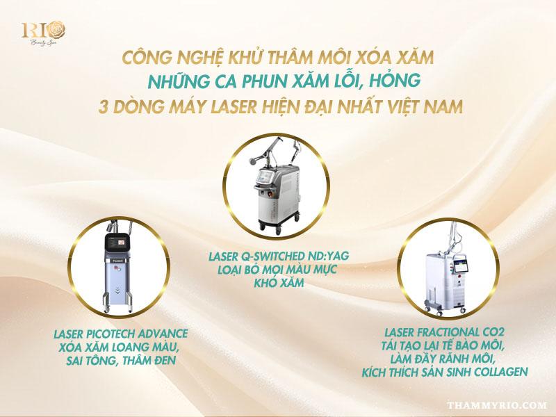5 tiêu chí vàng chọn địa chỉ phun xăm thẩm mỹ gần đây tại Hà Nội 13 Máy Laser Picosure, Q-Switched Nd:YAG và Fractional CO2 hỗ trợ phun xăm thẩm mỹ gần đây