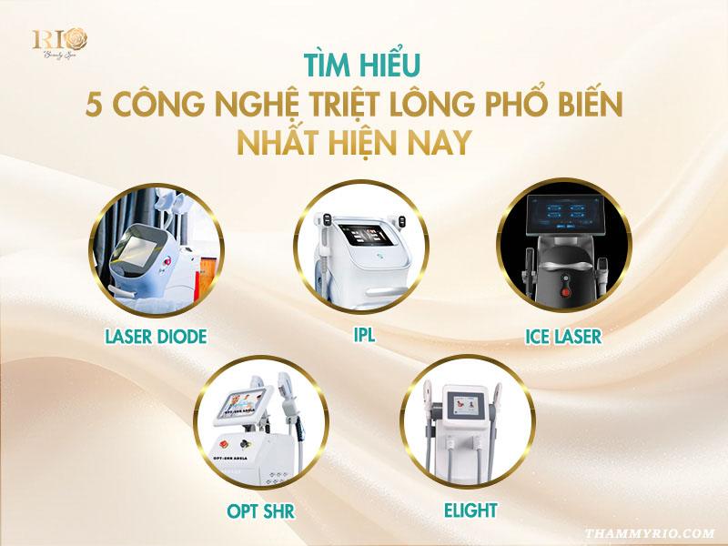Top 5 công nghệ triệt lông an toàn và hiệu quả mới nhất 2025 3 Xu hướng công nghệ triệt lông thời điểm hiện tại