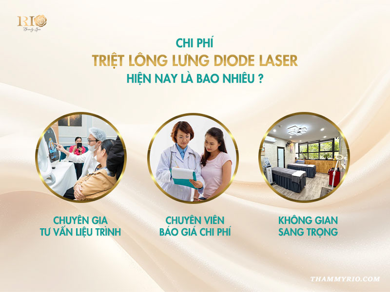 Chuyên gia tư vấn về chi phí triệt lông lưng Diode Laser tại Rio Beauty Spa.
