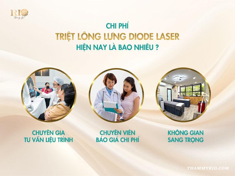 Triệt lông lưng: Công nghệ Diode Laser tiên tiến mới nhất 5 Chi phí triệt lông lưng Diode Laser hiện nay là bao nhiêu?