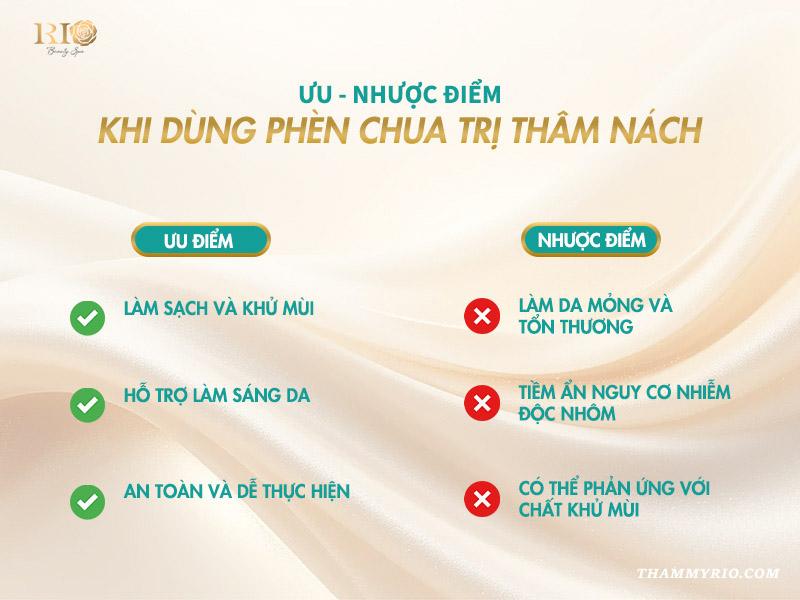 5 cách dùng phèn chua trị thâm nách nhanh, an toàn mới nhất 4 Ưu – nhược điểm khi dùng phèn chua trị thâm nách