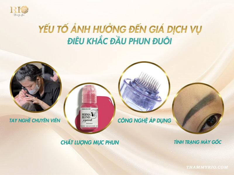 Điêu khắc đầu chân mày phun đuôi: Xu hướng làm đẹp hot 2026 8 Yếu tố ảnh hưởng đến chi phí điêu khắc đầu phun đuôi