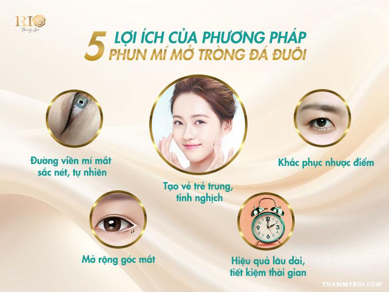 Phun mí mở tròng đá đuôi - Xu hướng cho đôi mắt cuốn hút 2026 4 5 lợi ích của phun mí mở tròng đá đuôi