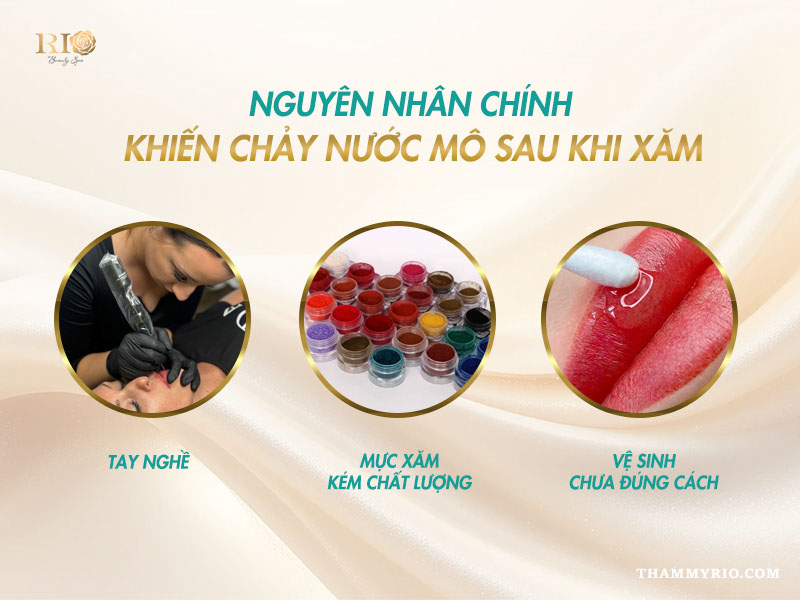 Phun môi bị chảy nước có sao Không? Cách xử lý nước mô sau xăm 3 3 nguyên nhân khiến chảy nước mô sau khi xăm