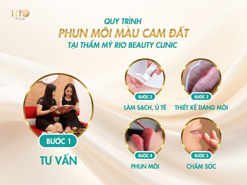 Phun môi màu cam đất - Gam màu phù hợp với mọi phong cách 4 Quy trình phun môi màu cam đất tại Thẩm mỹ Rio an toàn, chuẩn xác và nhẹ nhàng.