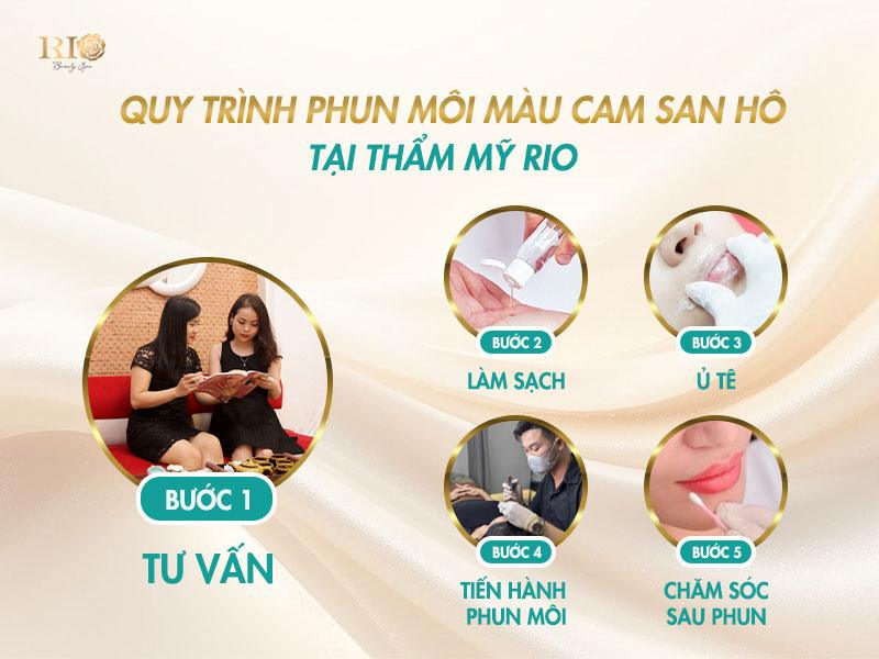 Phun môi màu cam san hô giá bao nhiêu? Đối tượng nên phun 5 Quy trình phun môi màu cam san hô tại Thẩm Mỹ Rio – an toàn, không đau và chuẩn tone màu Hàn Quốc.