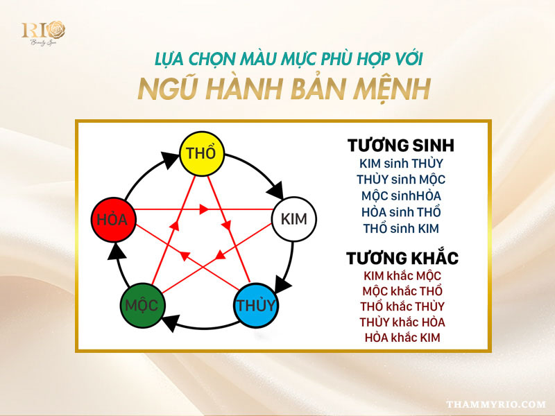 Xăm chân mày có thay đổi vận mệnh không? Góc nhìn phong thủy 8 xăm chân mày có thay đổi vận mệnh không, chọn màu mực hợp bản mệnh giúp cân bằng phong thủy