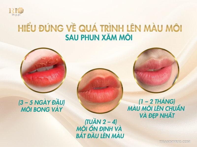 Cách làm môi lên màu sau xăm nhanh và tự nhiên nhất tại nhà 2 Cách làm môi lên màu sau xăm – 3 giai đoạn quan trọng giúp môi lên tone chuẩn và đều màu tự nhiên.