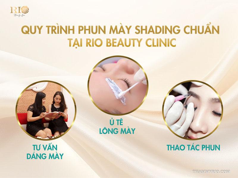 Phun chân mày shading: Bí quyết để gương mặt trẻ hơn 10 tuổi 5 Quy trình phun mày shading chuẩn tại Rio Beauty Clinic