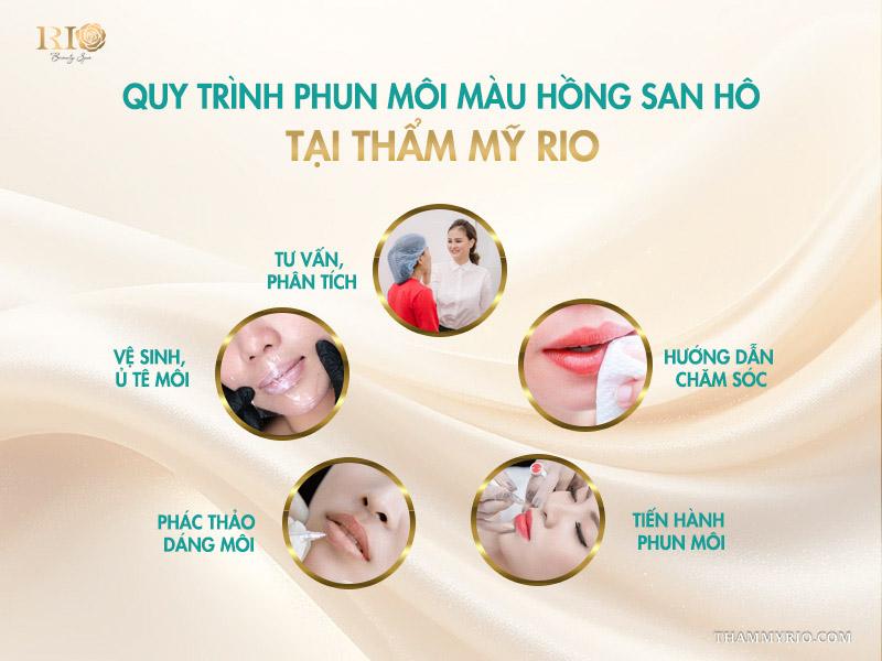 Phun môi màu hồng san hô - Cập nhật bảng giá mới nhất 2026 4 Quy trình phun môi màu hồng san hô tại Thẩm Mỹ Rio chuẩn an toàn, nhẹ nhàng và không đau.