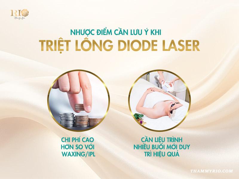Triệt lông Diode Laser là gì? Ưu và nhược điểm 5 Nhược điểm cần lưu ý khi triệt lông Diode