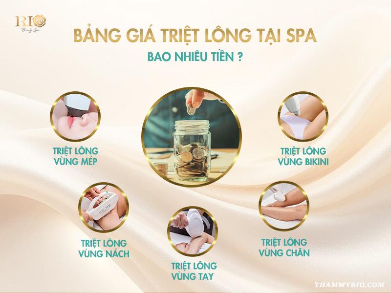 Triệt lông tại spa có hết không? Giải đáp tất tần tật 5 Bảng giá triệt lông tại spa bao nhiêu tiền?