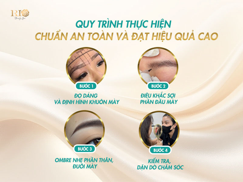 Quy trình thực hiện điêu khắc kết hợp phun ombre chuẩn an toàn tại Rio