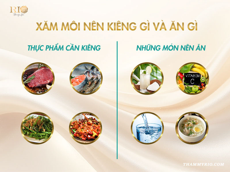 Chế độ ăn uống ảnh hưởng đến môi bị nhăn sau khi phun.