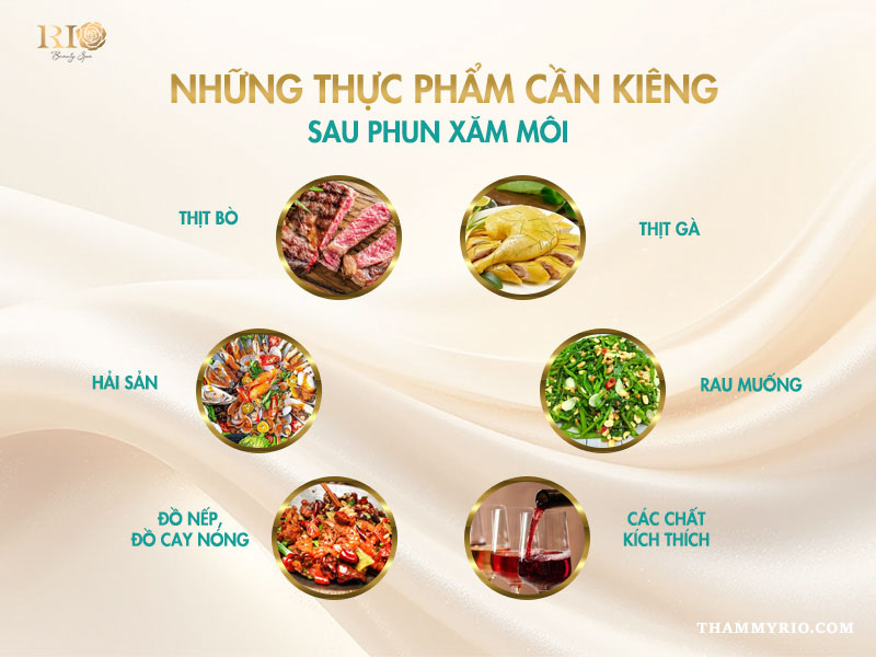 Môi sau xăm 15 ngày đã hồi phục hoàn toàn chưa? 4 ôi sau xăm 15 ngày nên kiêng ăn gì để lên màu đẹp