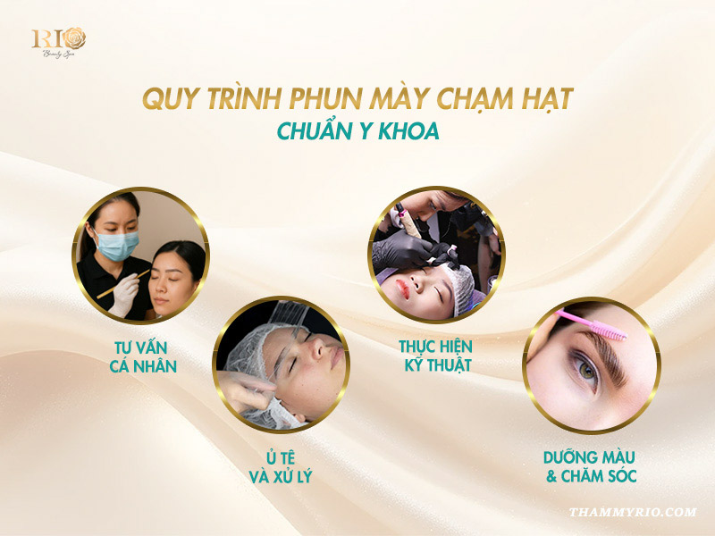 Ưu điểm của kỹ thuật phun mày chạm hạt sương bay