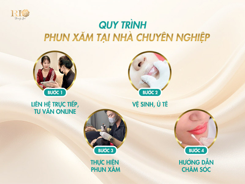 Quy trình phun xăm tại nhà chuyên nghiệp 4 bước chuẩn spa