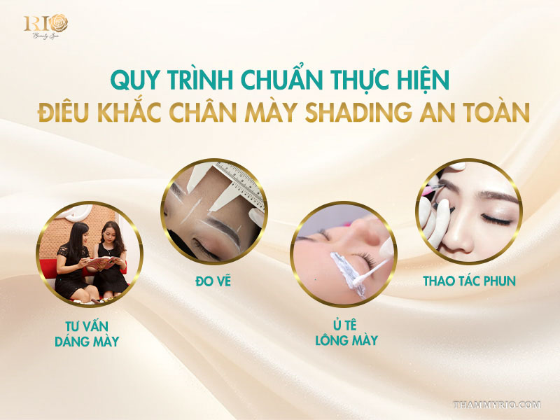 Điêu khắc Shading: Giải pháp 2 trong 1 kiến tạo nét tự nhiên 5 Quy trình chuẩn thực hiện điêu khắc chân mày Shading an toàn
