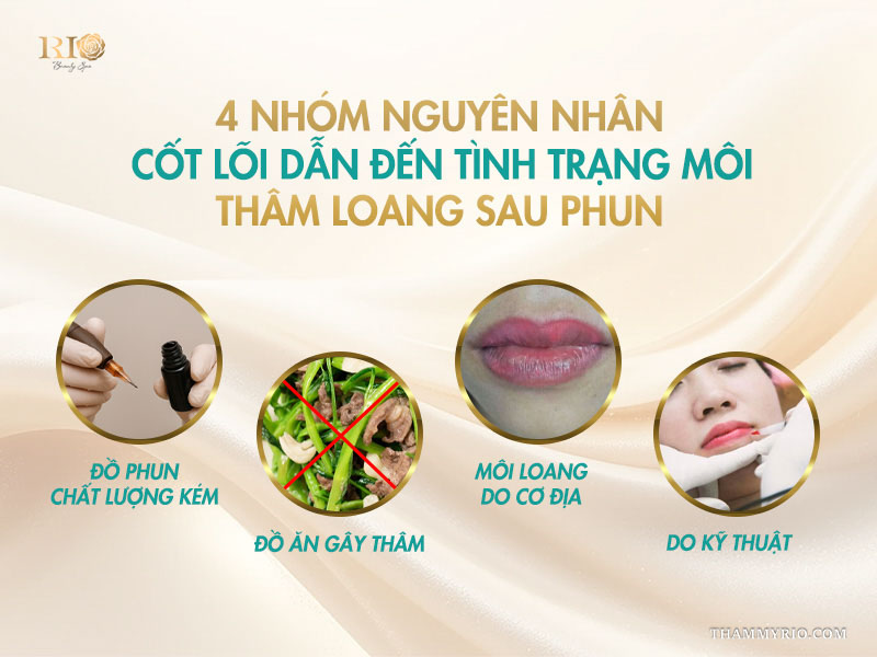  4 nhóm nguyên nhân cốt lõi dẫn đến tình trạng môi thâm loang sau phun 