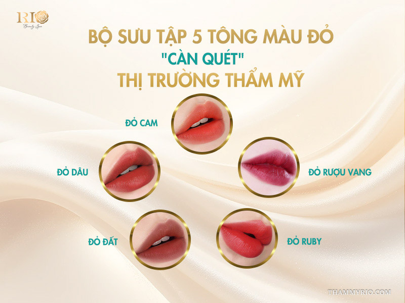 Bộ sưu tập 5 tông màu đỏ "càn quét" thị trường thẩm mỹ