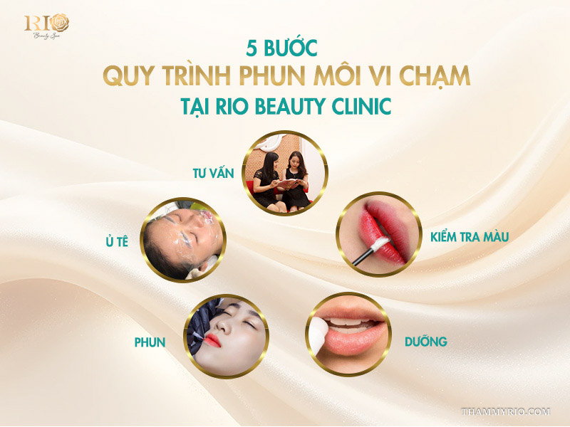 Phun môi vi chạm 2026 - Nâng tầm nhan sắc đỉnh cao! 5 5 bước quy trình phun môi vi chạm tại Rio Beauty Clinic