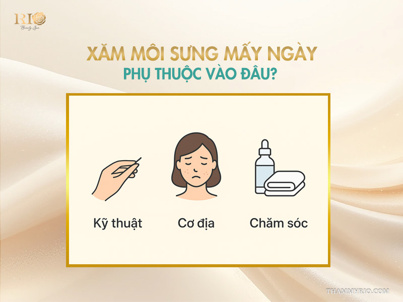 Xăm môi sưng mấy ngày phụ thuộc vào đâu?